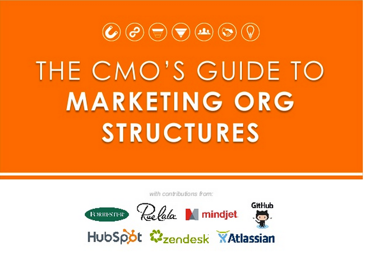 Hubspots CMO's Guide to Marketing Org Structures | 2Degrees Media
